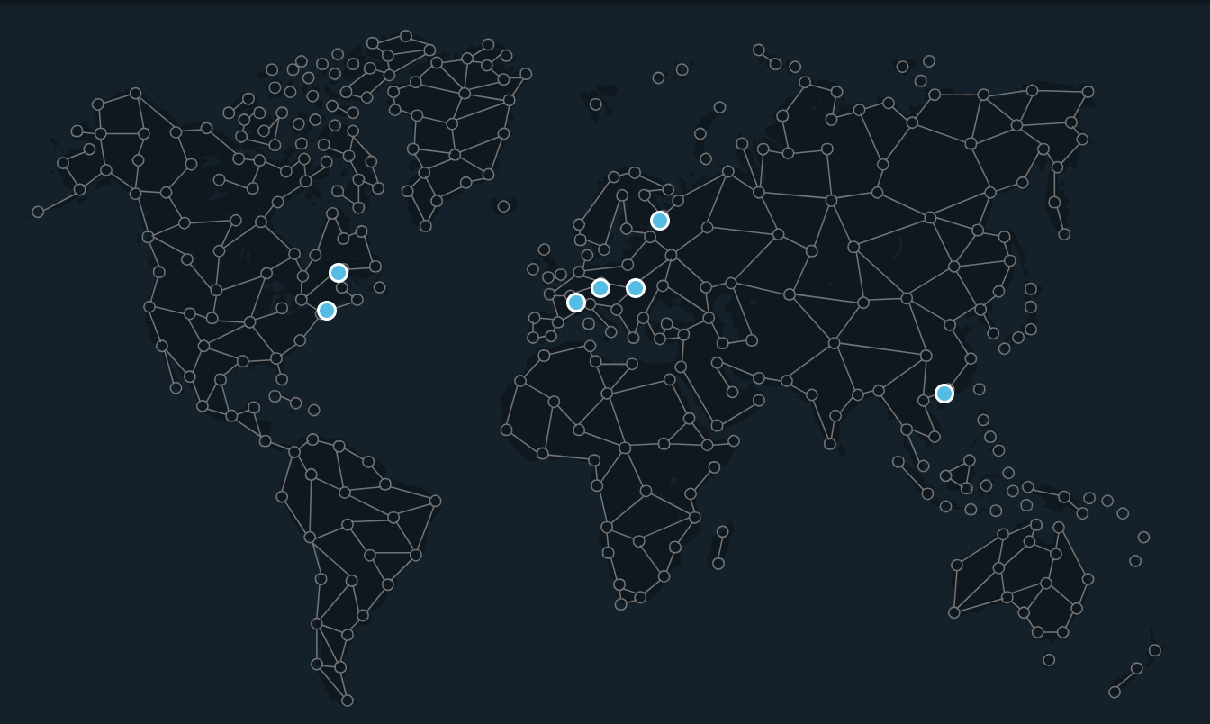 menkiSys Datacenter Austria